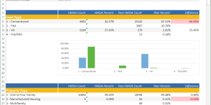 Comply DataMine Report Builder